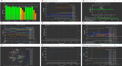2019s1-166-gnssanalysis.png