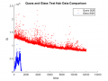Thumbnail for version as of 13:58, 26 October 2016