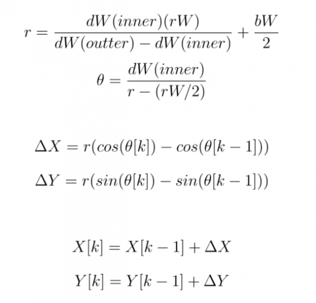 File:EncoderFormulas.png