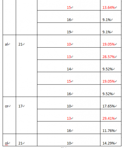 Result333.png