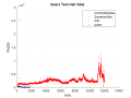Thumbnail for version as of 13:50, 26 October 2016