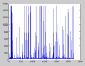 Thumbnail for version as of 15:11, 26 October 2016