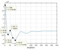 Thumbnail for version as of 01:47, 5 June 2017
