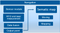 Thumbnail for version as of 19:48, 29 October 2014