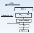 Thumbnail for version as of 01:48, 5 June 2017