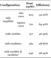 Thumbnail for version as of 23:34, 27 October 2016