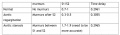 Thumbnail for version as of 14:35, 29 October 2014