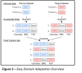 Thumbnail for version as of 17:18, 18 October 2018