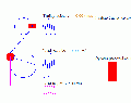 Thumbnail for version as of 20:25, 6 May 2015