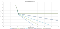 Thumbnail for version as of 13:33, 19 October 2018