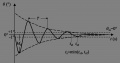Thumbnail for version as of 23:04, 28 May 2015