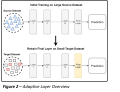 Thumbnail for version as of 17:13, 18 October 2018