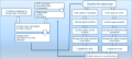 Thumbnail for version as of 15:07, 29 October 2014