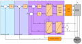 Thumbnail for version as of 11:02, 23 October 2015