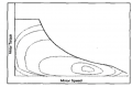 Thumbnail for version as of 14:33, 26 October 2015