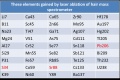 Thumbnail for version as of 11:38, 26 October 2016
