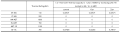 Thumbnail for version as of 00:18, 3 June 2015