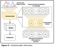 Thumbnail for version as of 17:14, 18 October 2018