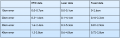 Thumbnail for version as of 15:07, 29 October 2014