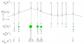 Thumbnail for version as of 15:07, 29 October 2014