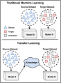 Thumbnail for version as of 17:18, 18 October 2018