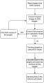 Thumbnail for version as of 11:46, 4 June 2015