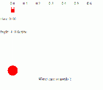 Worst case example 2.gif
