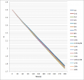 Thumbnail for version as of 23:06, 25 October 2014