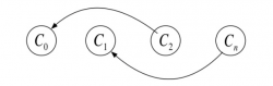 Example state 1.png