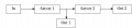 Basic Open Queuing Network System.jpg