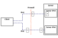 Thumbnail for version as of 18:28, 23 October 2015