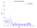 Thumbnail for version as of 13:39, 26 October 2016