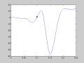 Thumbnail for version as of 11:38, 29 October 2014