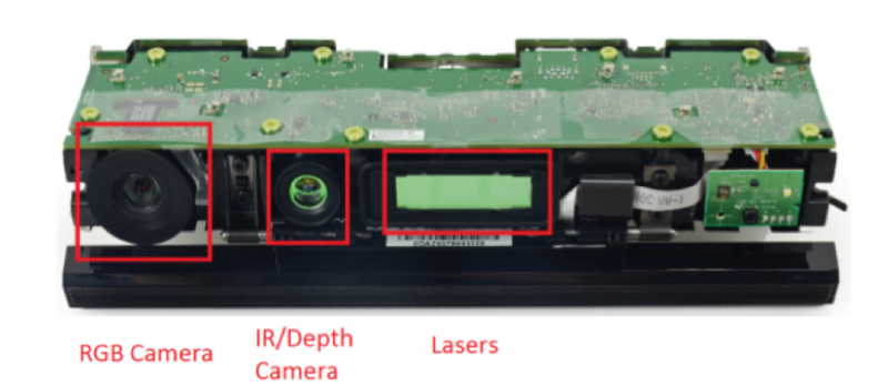 File:P100kinect.png