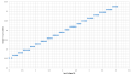 Graph.png
