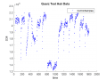 Thumbnail for version as of 13:46, 26 October 2016