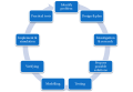 Thumbnail for version as of 23:49, 28 May 2015