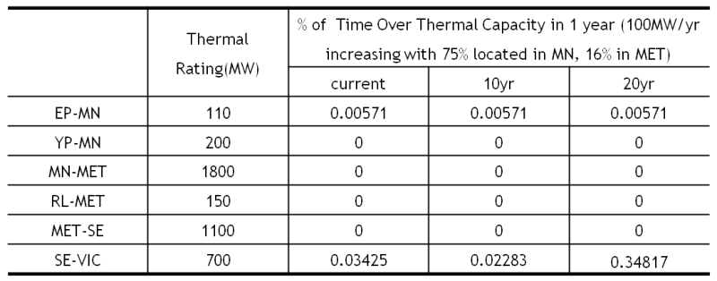 File:82-t1.png
