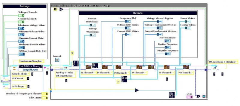 File:LabVIEW Realisation 1.jpg