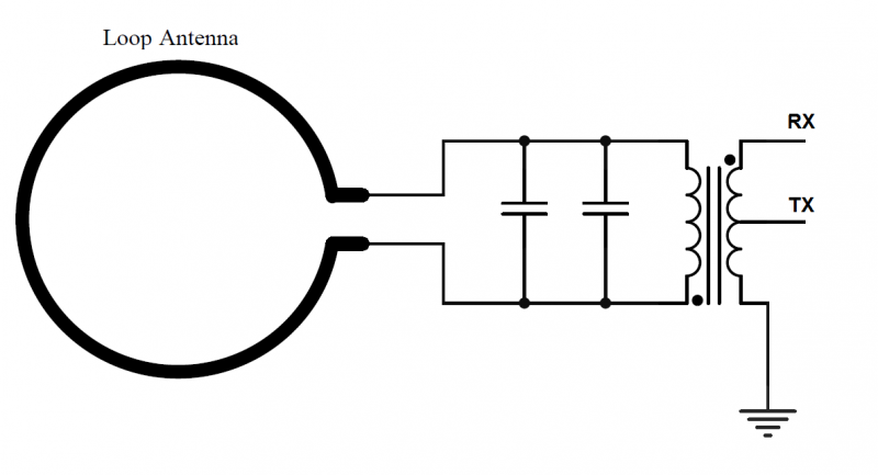 File:AntennaCoupling.png