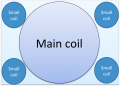 Thumbnail for version as of 00:55, 26 October 2016