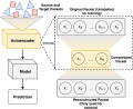 Thumbnail for version as of 17:39, 18 October 2018