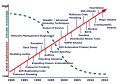 Thumbnail for version as of 17:32, 26 October 2016