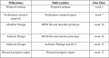 Thumbnail for version as of 15:03, 18 August 2015