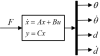 System dynamic linear model 3.png