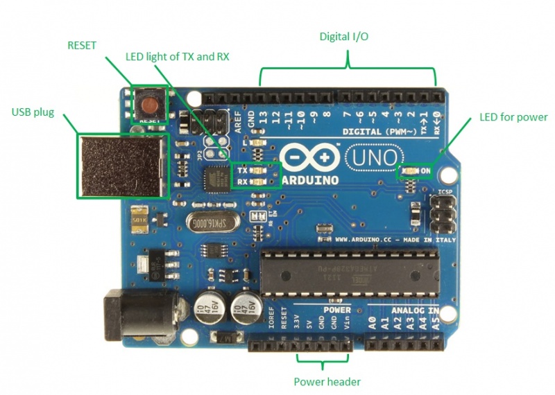 File:Arduino Uno.jpg