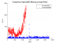 Thumbnail for version as of 13:05, 26 October 2016