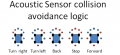 Thumbnail for version as of 23:18, 29 October 2014