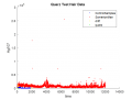 Thumbnail for version as of 13:39, 26 October 2016
