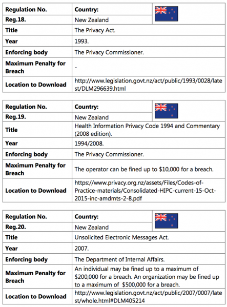 File:New Zealand.png